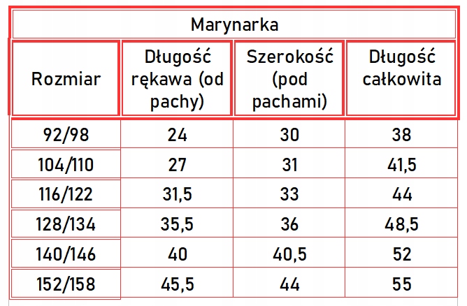 GARNITUR ROYAL KIDS DLA CHŁOPCA w KRATĘ BAWEŁNIANY 152/158 PL Odcień błękitny