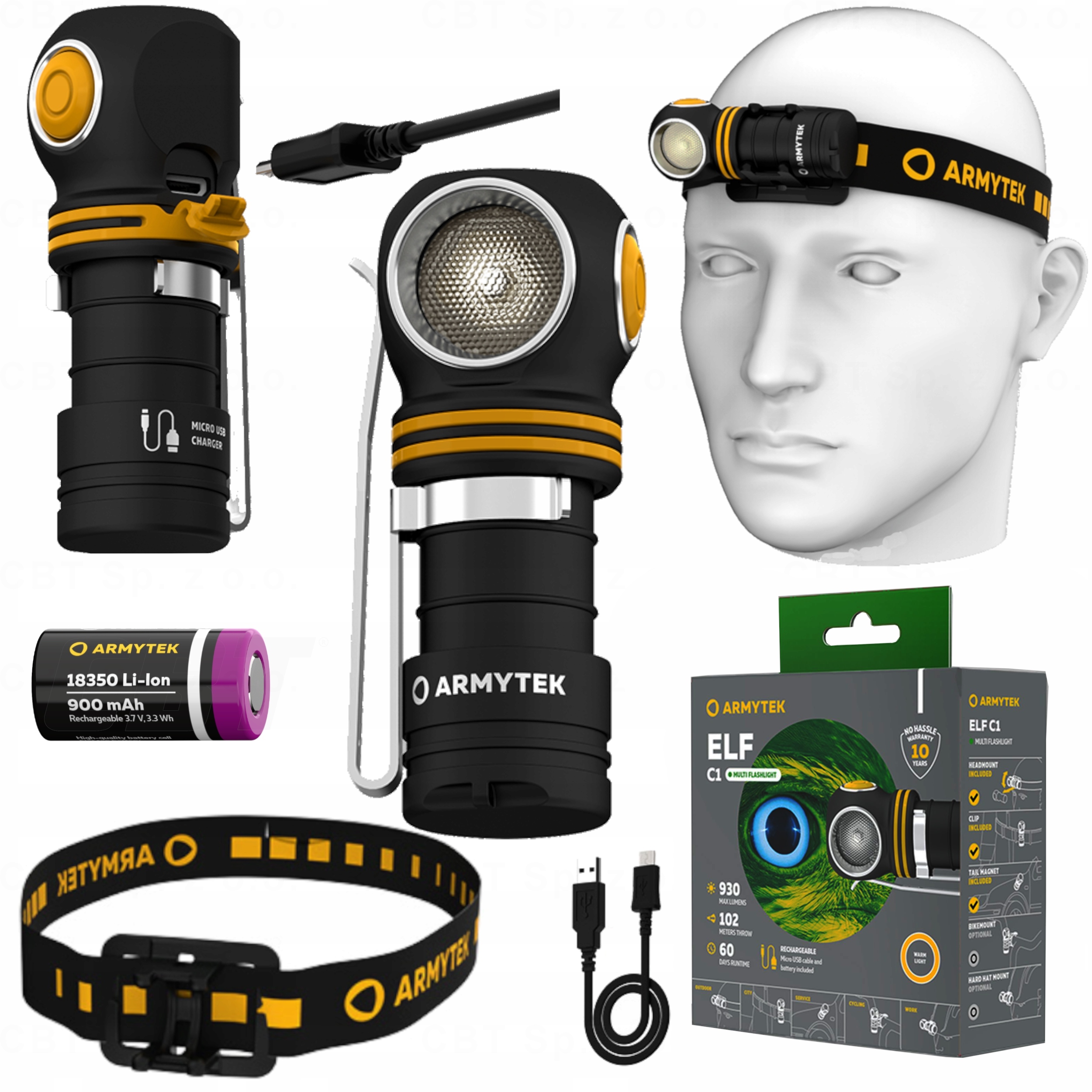 LATARKA WIELOFUNKCYJNA ROWEROWA CZOŁOWA LATARKA MICRO ELF KOMPAKTOWA BRELOK