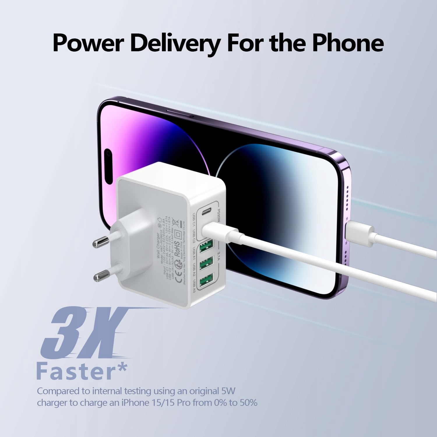 HONGYEE Ładowarka USB C 50W Szybkie Ładowanie 5 Portów do iPhone Android — miniatura 6