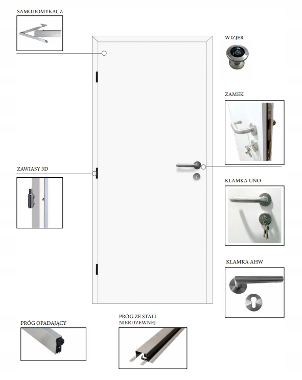 DRZWI WEWNĘTRZNE WEJŚCIOWE VOSTER INTER EI30 P.POŻ Stan opakowania oryginalne