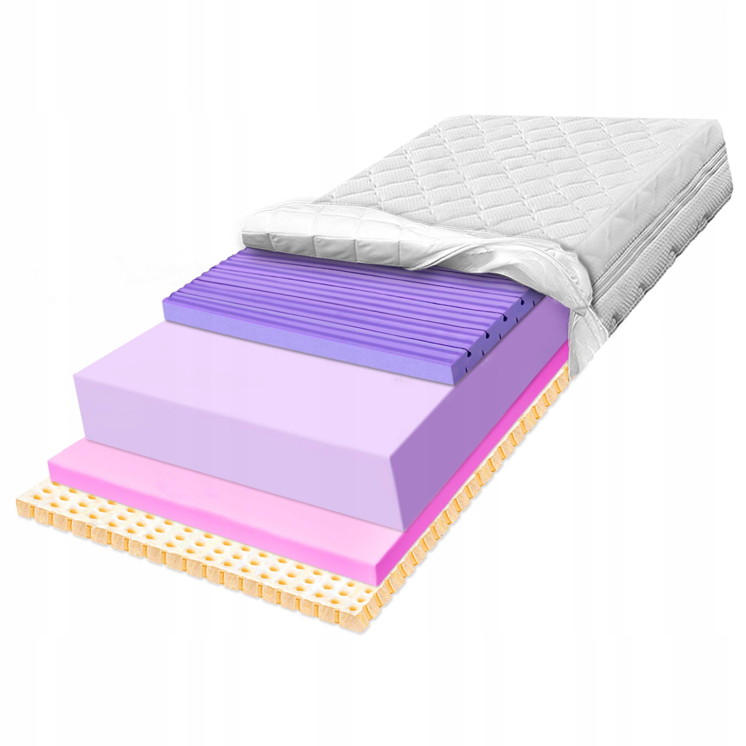 Matrac Zone 160x170 elastický s latexom Hr 7 zón H3 H4 31cm