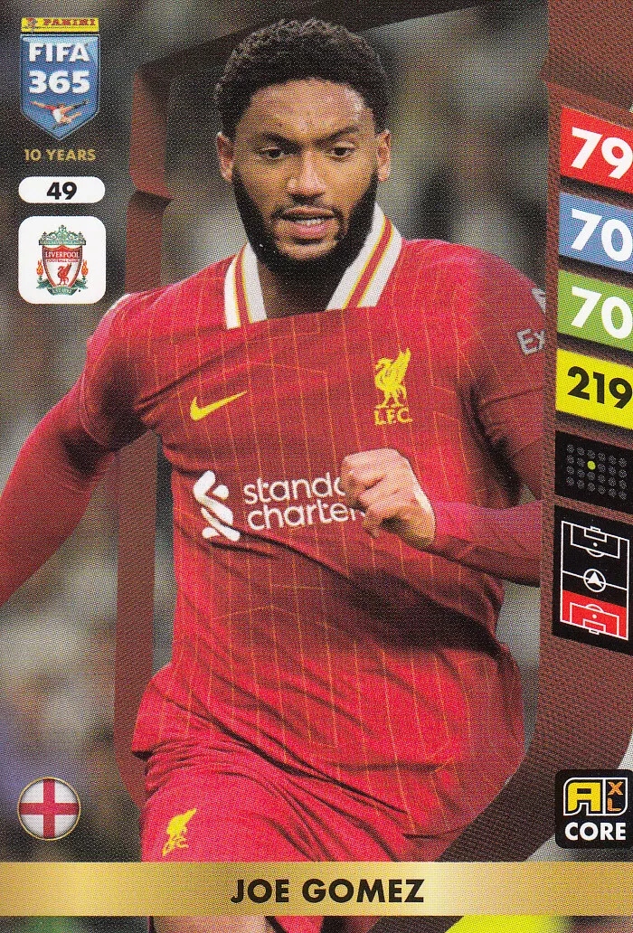 Fifa 365 2025 Core Joe Gomez 49