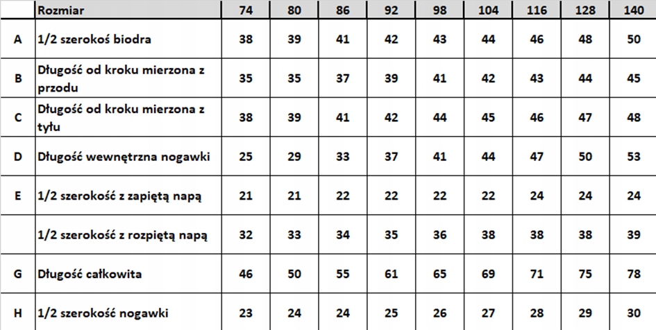 Spodnie przeciwdeszczowe dziecięce rozmiar 128 różowe Playshoes Kolor różowy