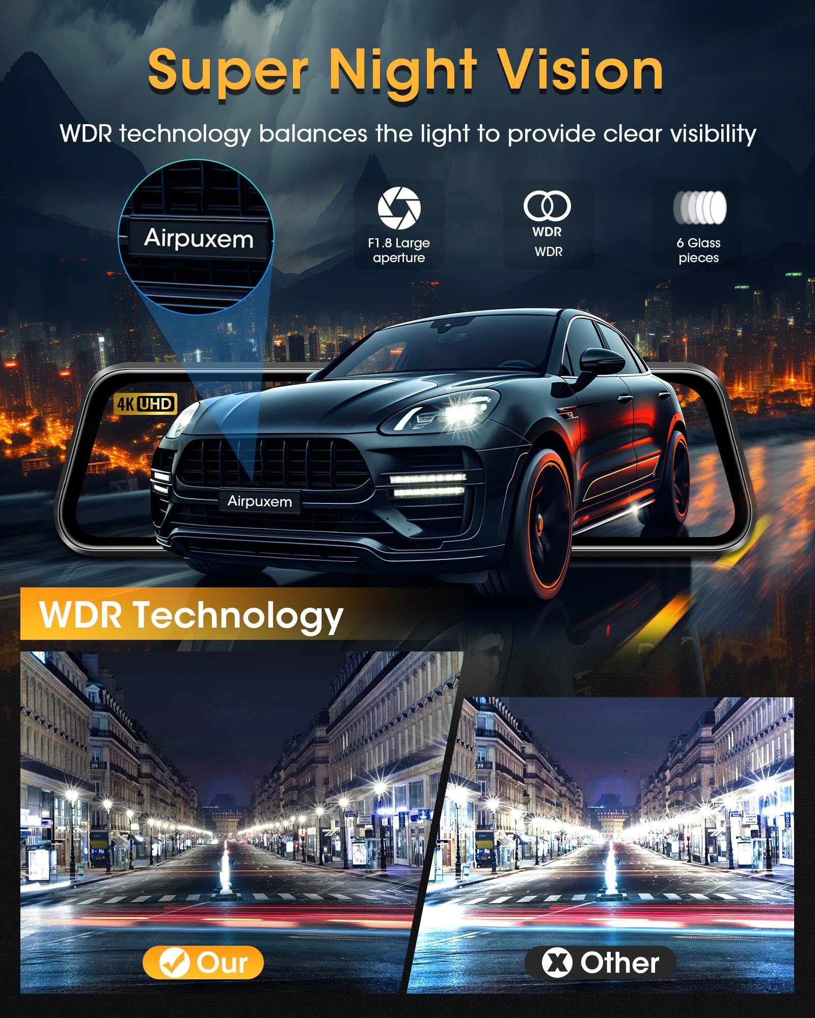 4K Airpuxem Lusterko Dashcam 10" IPS WiFi Przód Tył 64GB SD — miniatura 5