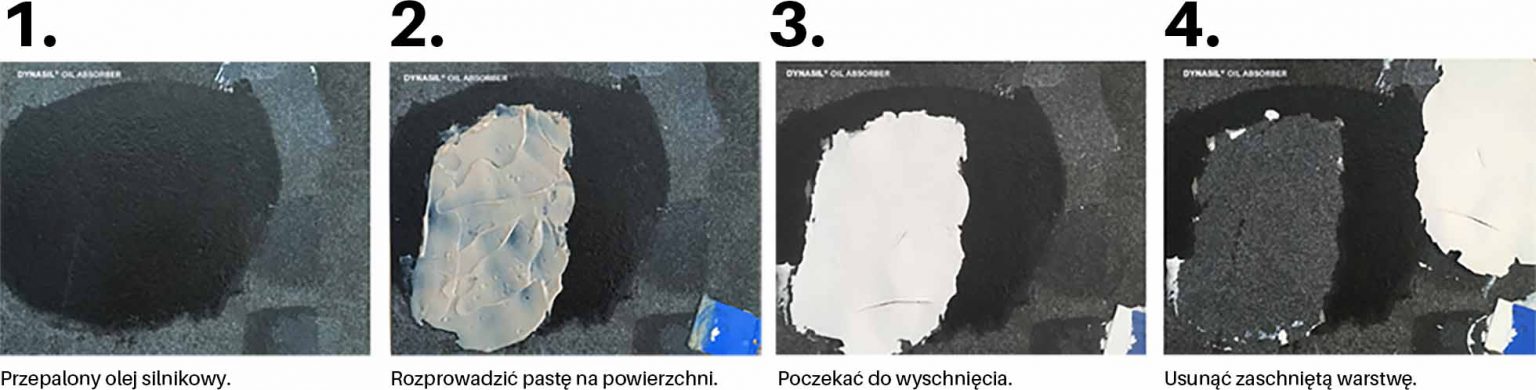 środek do usuwania wosku parafiny z nagrobków DYNASIL OIL ABSORBER 0,25L Kod producenta DYNASIL OIL ABSORBER 0,25L