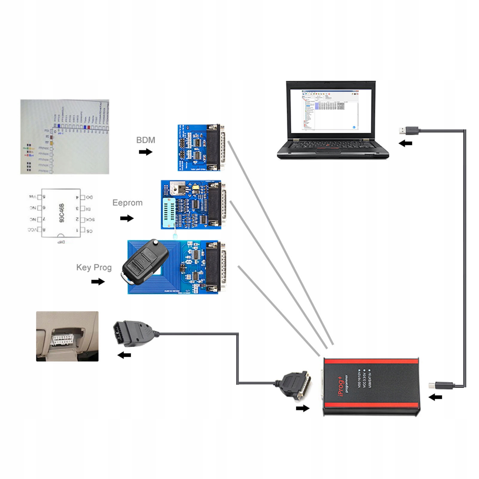 PROGRAMATOR INTERFEJS DLA IPROG PRO V87 ECU Kod producenta 897uyy