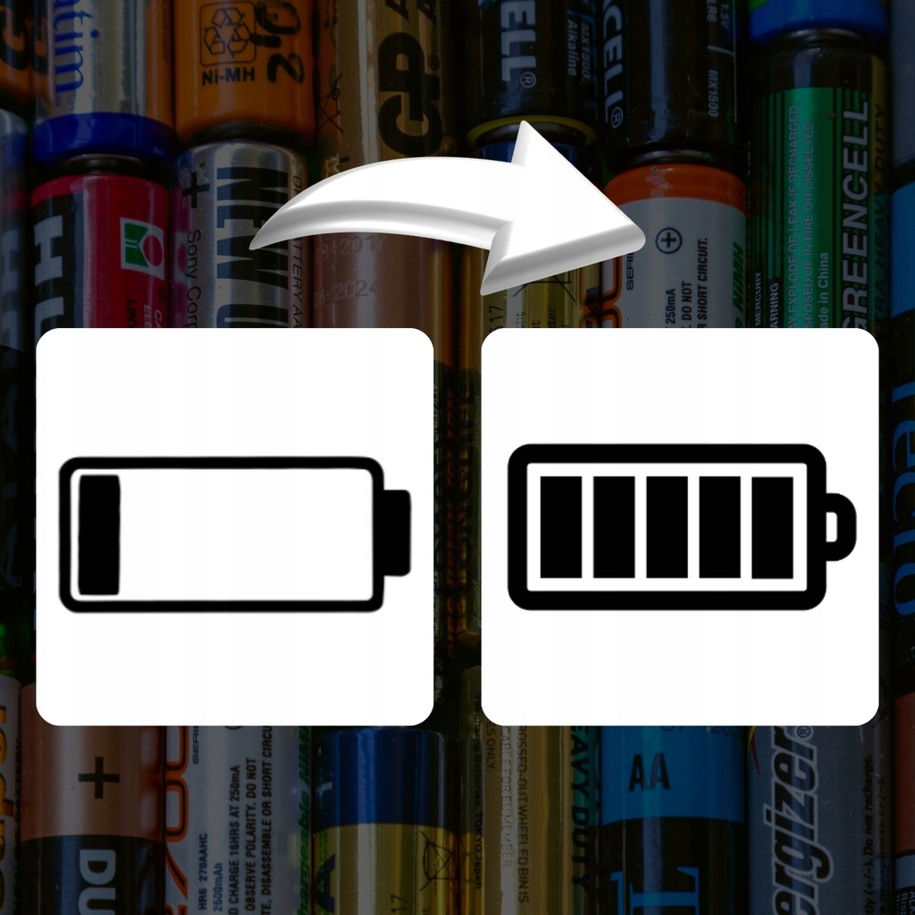 ŁADOWARKA DO BATERII DO AKUMULATORÓW ZE WSKAŹNIKIEM AKUMULATORKÓW AAA i AA EAN (GTIN) 4017337641673