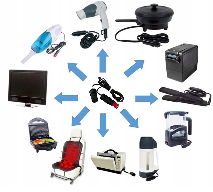 Przedluzacz gniazda zapalniczki kabel 12V 24V 5m Manufacturer LED Rigid