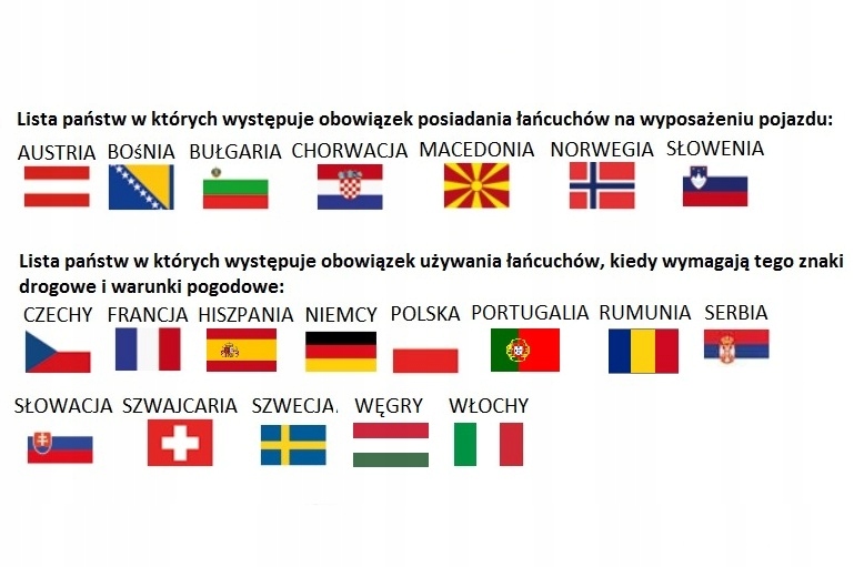 Łańcuchy śniegowe TAURUS PEWAG GR.68 195/55-R16 Producent Pewag