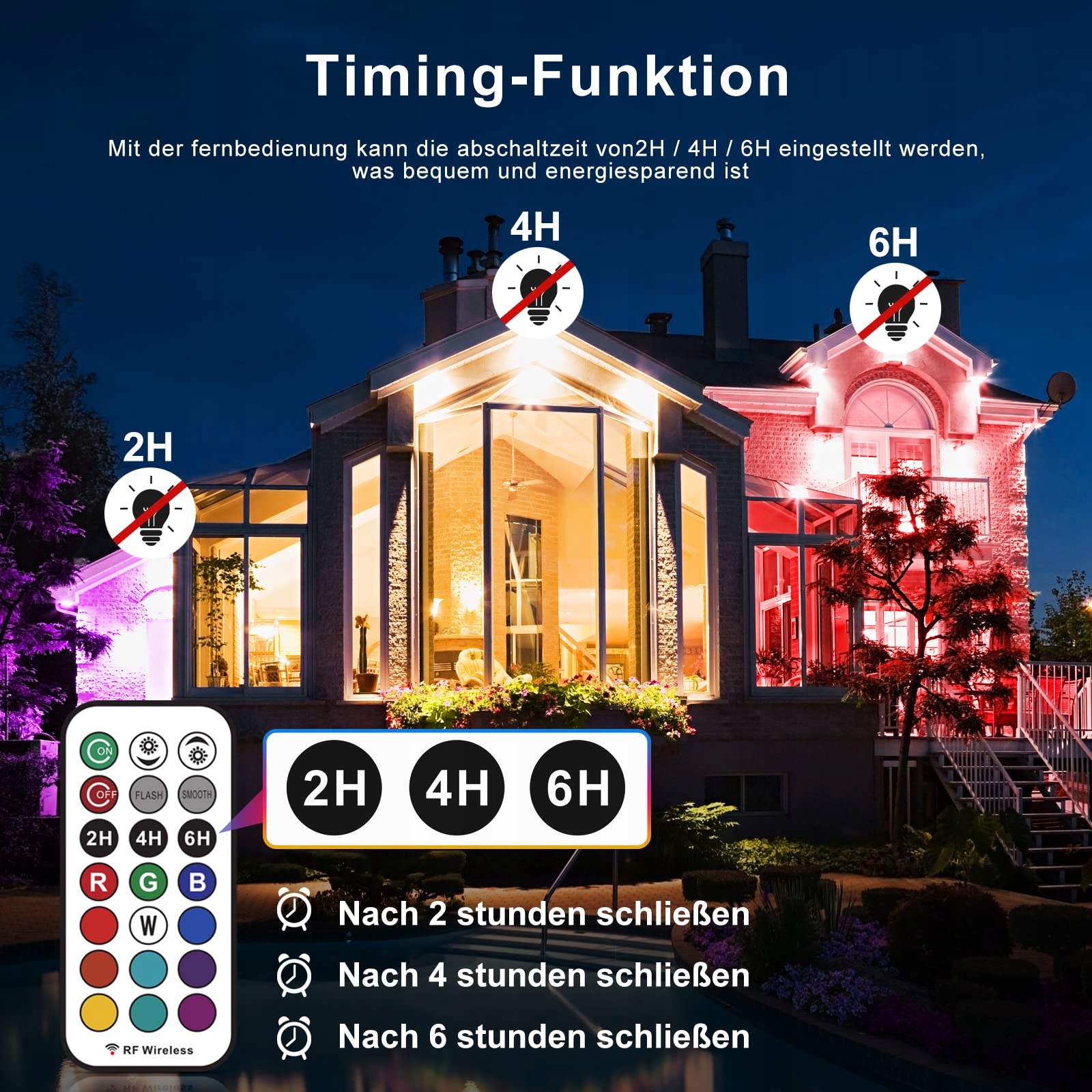 Meikee Reflektor Solarny Wbijany Lampa Ogrodowa Na Imprezę 30W RGB — miniatura 4