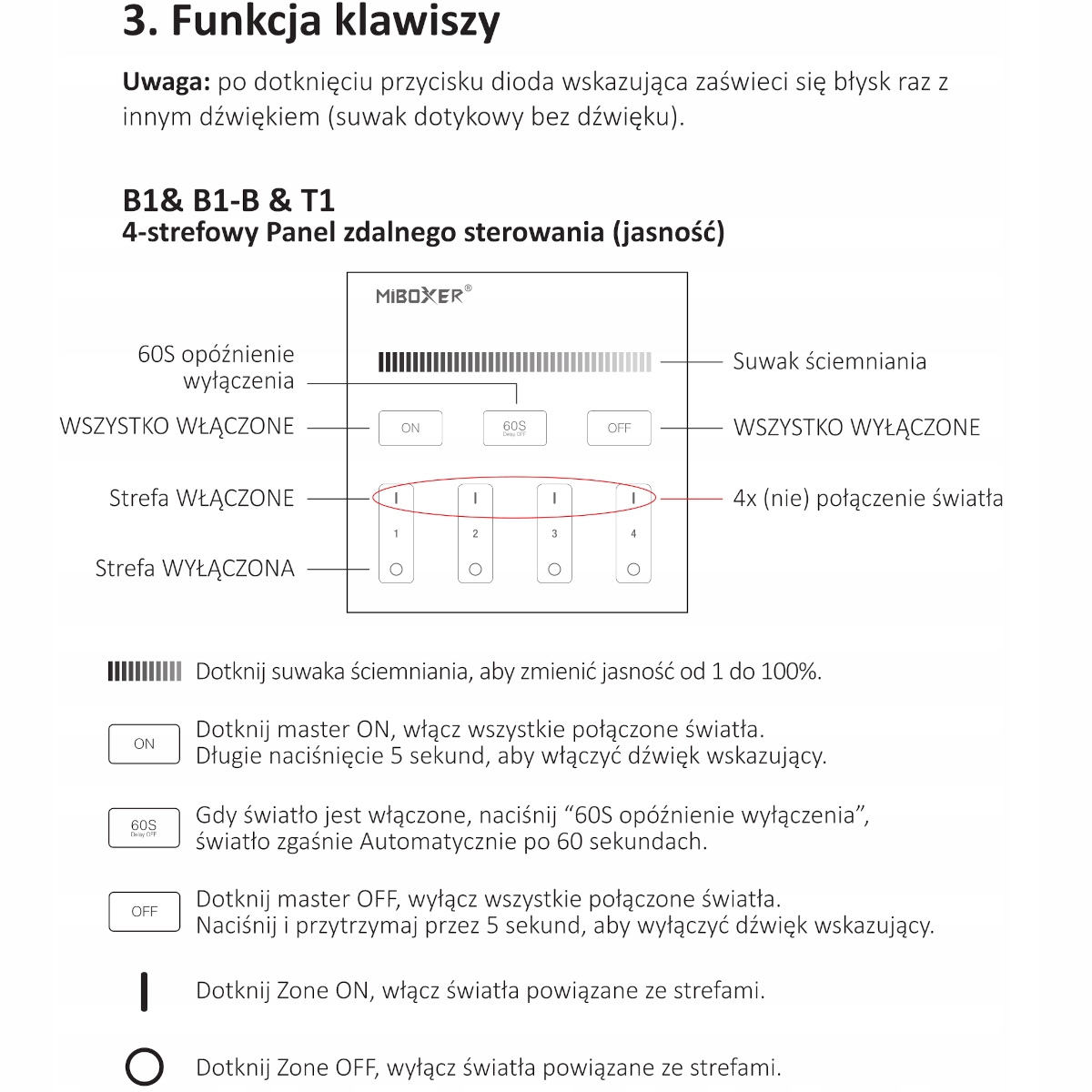 PILOT PANELOWY MONO STREFOWY MILIGHT B1B CZARNY Marka Milight miboxer