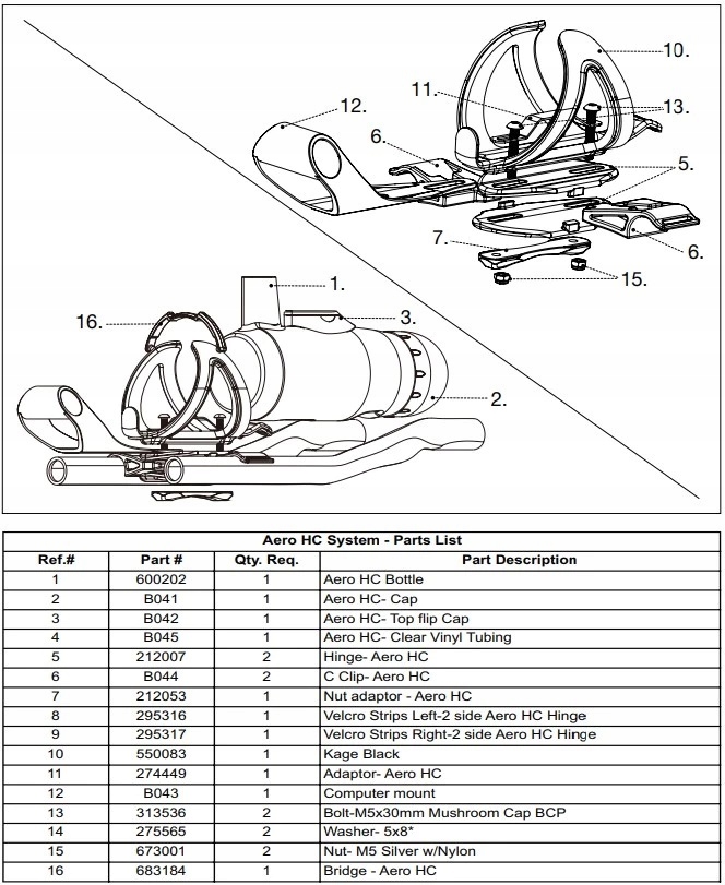 Profile Design Aero HC System white Pojemność 710 ml