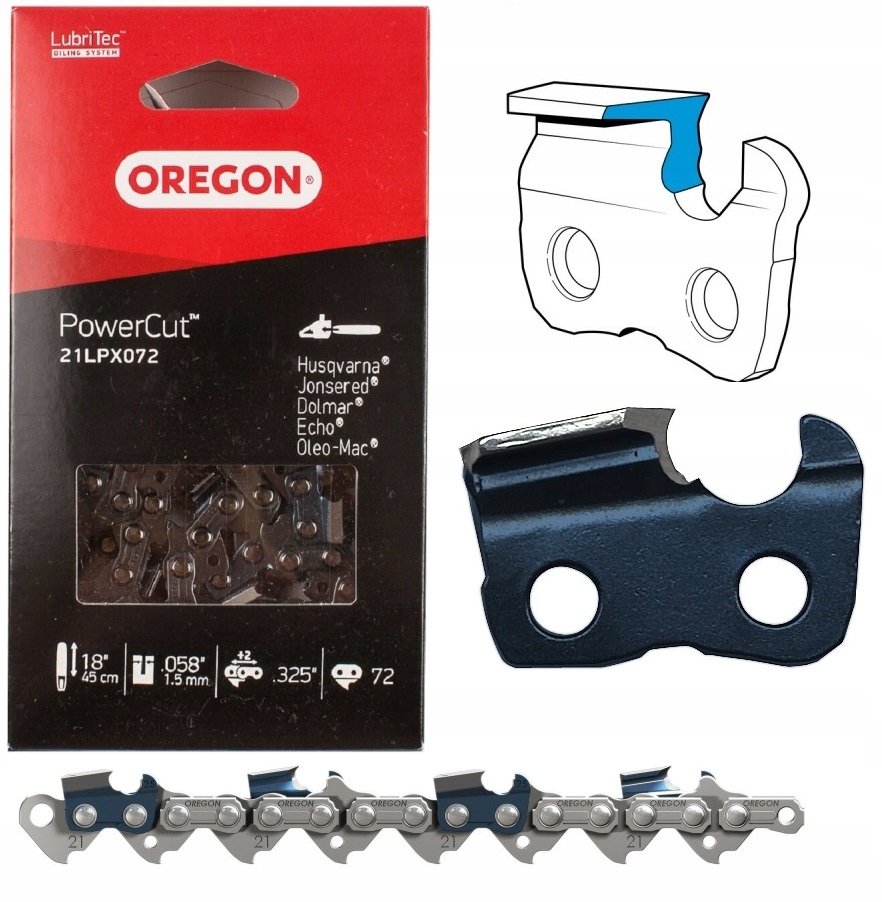 PROWADNICA OREGON 18'' 325 1,5 72og +2x ŁAŃCUCH Model 188PXBK095