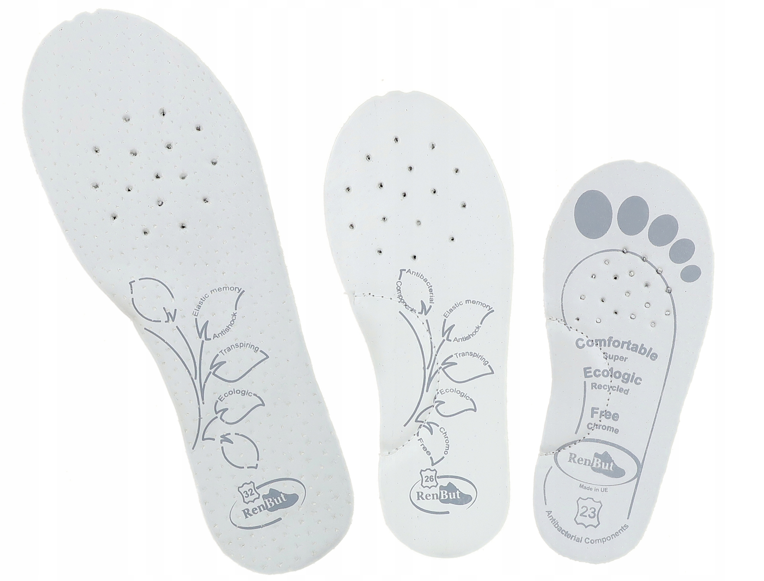 POLSKIE SKÓRZANE WKŁADKI PROFILOWANE RENBUT 28 EAN (GTIN) 5904096127601