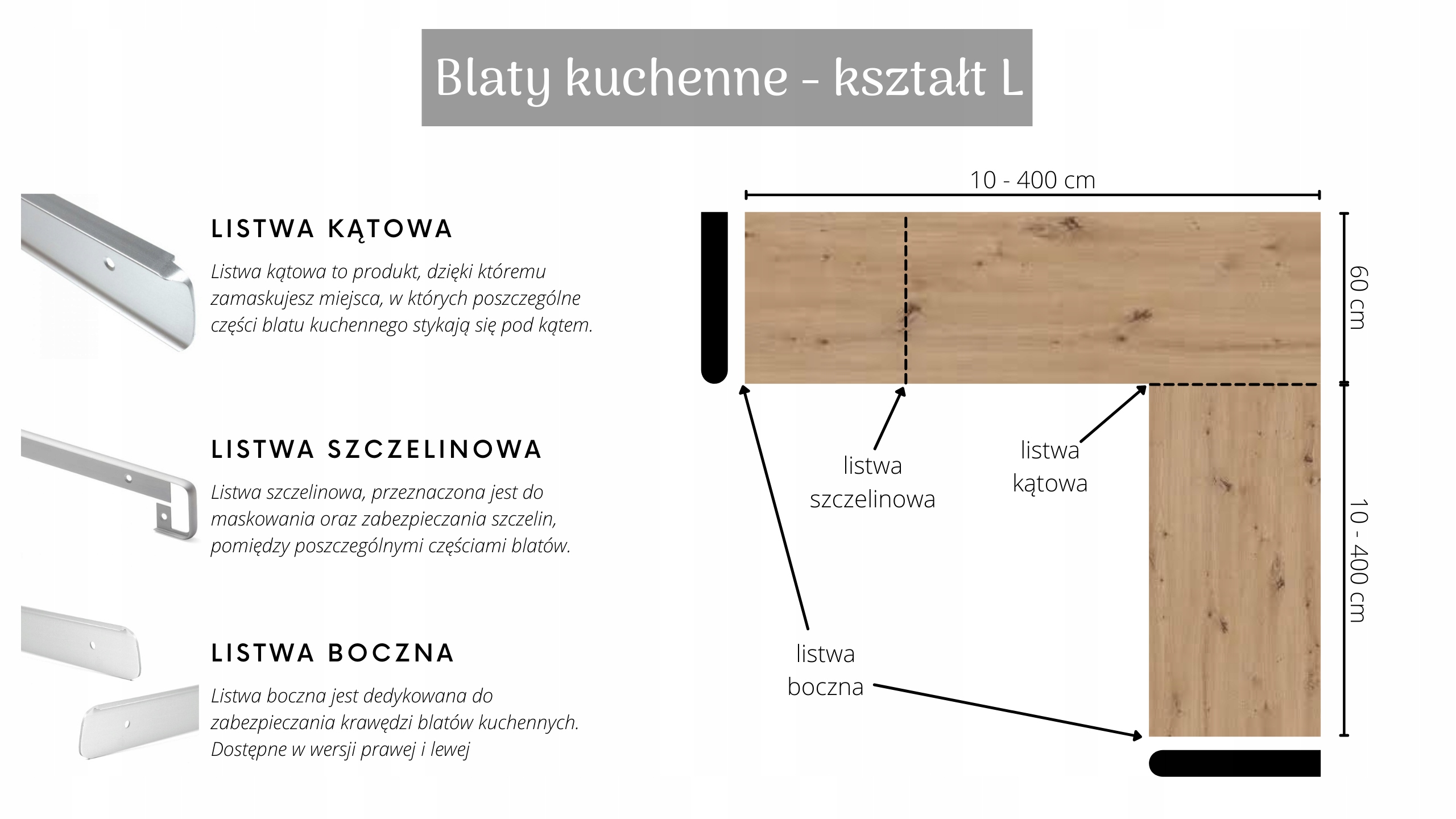 BLAT KUCHENNY 250 cm Różne kolory 38 mm Producent Meble Noka