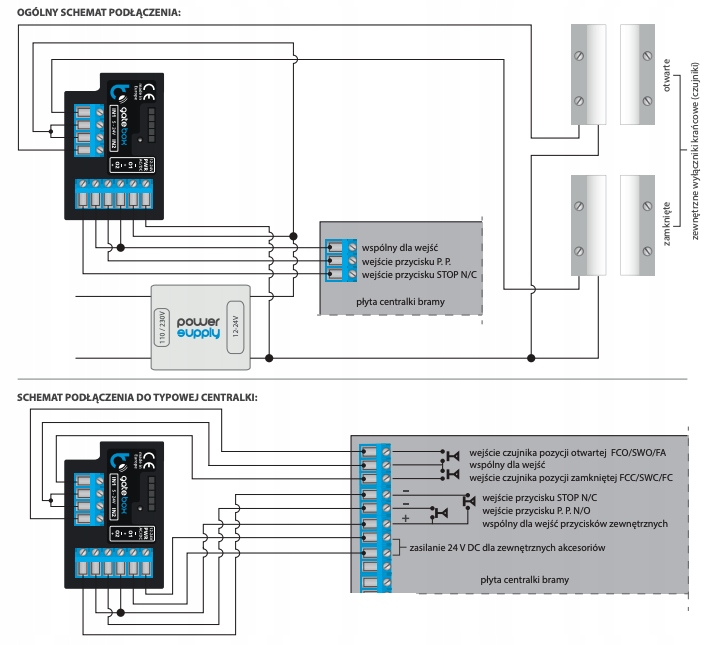 BleBox gateBox WIFI ANDROID IOS sterownik bram Zasilanie sieciowe