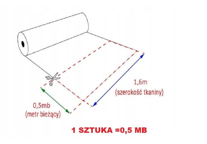 TKANINA WODOODPORNA OXFORD | KOLOR BRĄZ Rodzaj tkanina
