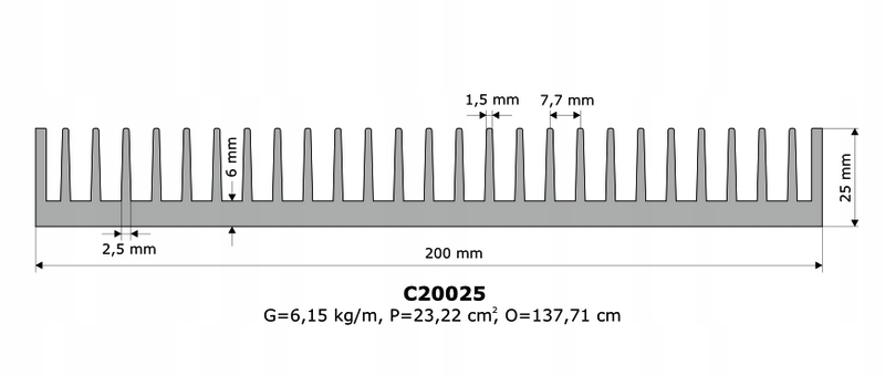 Radiator C20025/10cm 1,2K/W