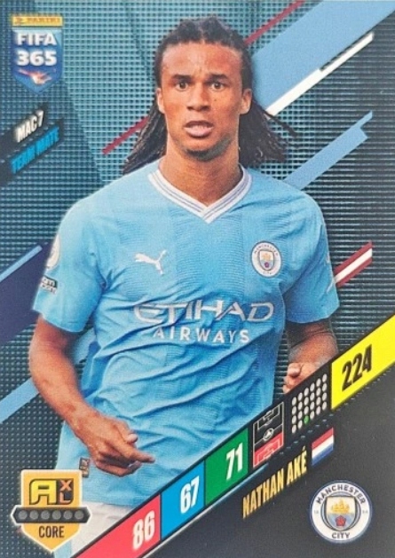 Fifa 365 2024 Panini Nathan Ake MAC7