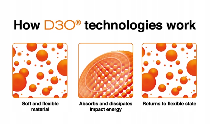 Buty RIDE CONCEPTS Livewire z 535PLN 42.5 Przeznaczenie inne