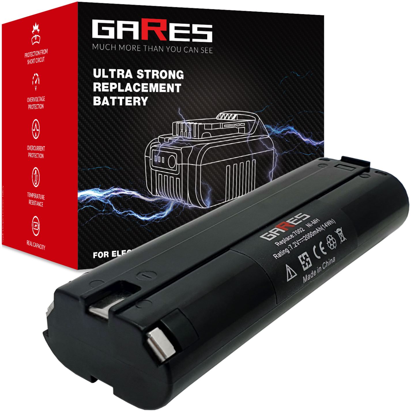 Bateria Akumulator do Makita 7000 7000 3700D 7002 6019D 7,2V 2Ah