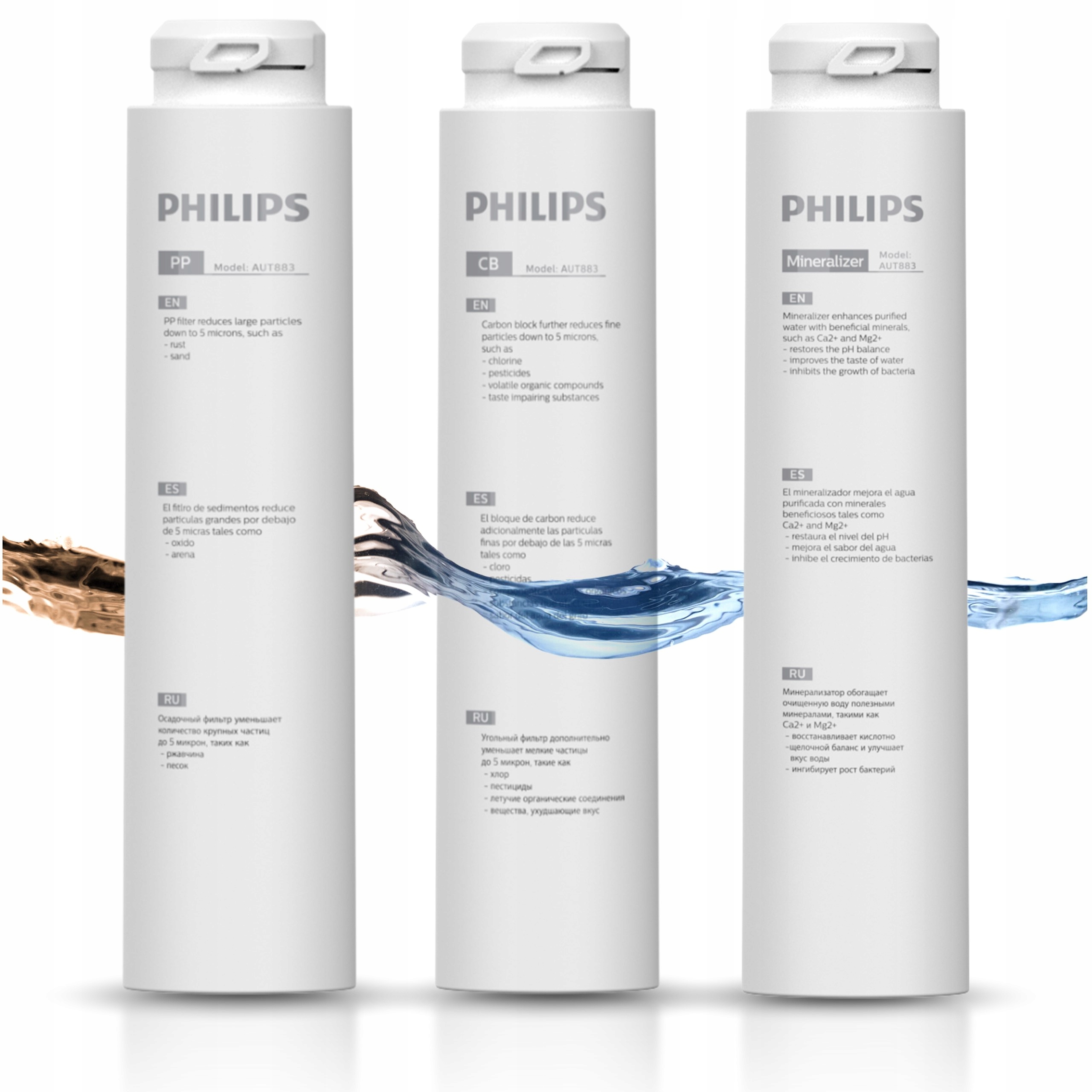 Náplne Vymeniteľné filtre Philips do filtra reverznej vody Osmozy AUT883/10
