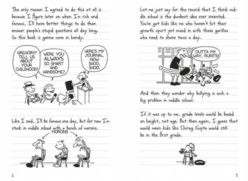 Diary of a Wimpy Kid. Book 1. Jeff Kinney ISBN 9780141324906
