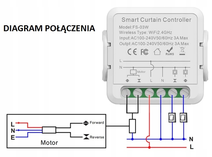 INTELIGENTNY STEROWNIK MODUŁ DO ROLET ZIGBEE TUYA SMART LIFE ALEXA HOME Zasilanie sieciowe