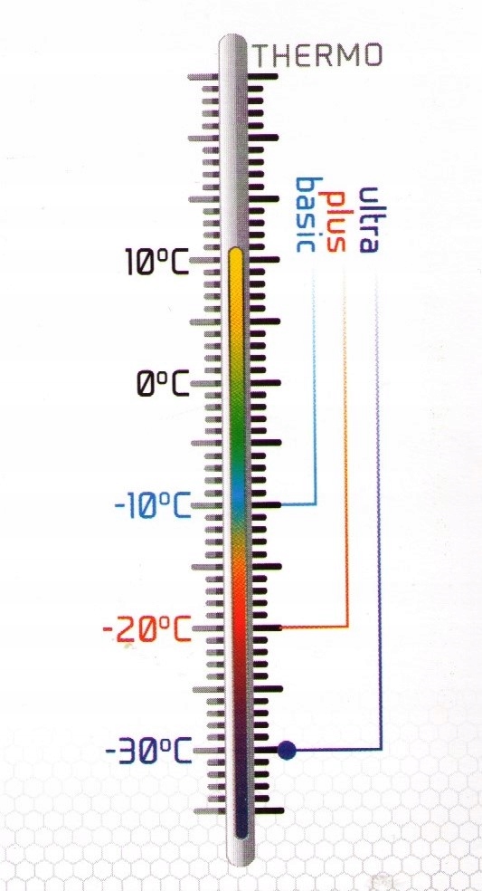 Termoaktywne kalesony gatta ACTIVE FUGO Roz. XXL Kod producenta 0044663s50959