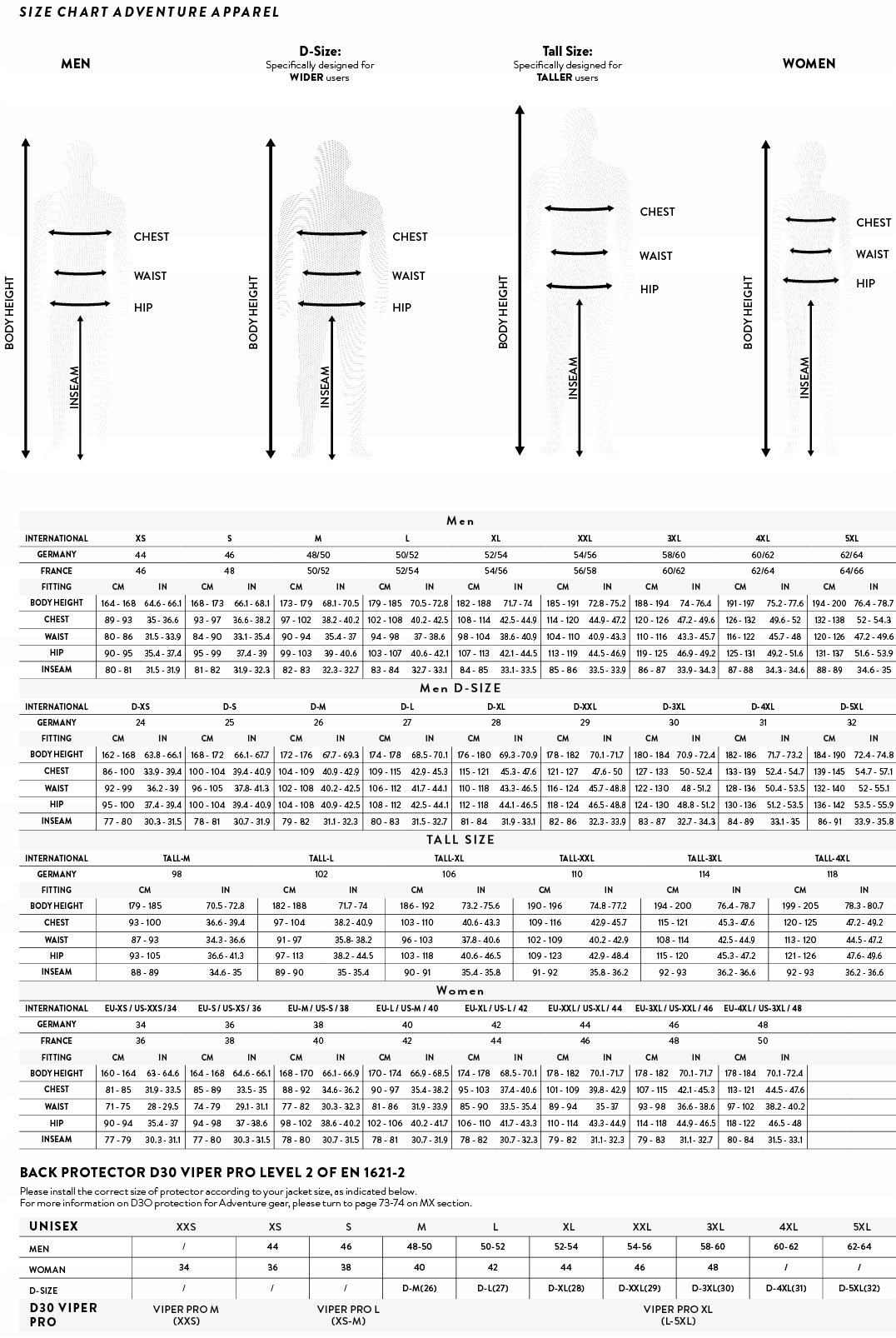 SCOTT Kurtka Dualraid Dryo POSZERZONA Blue Grey Niebieska Szara D2XL Przeznaczenie turystyka