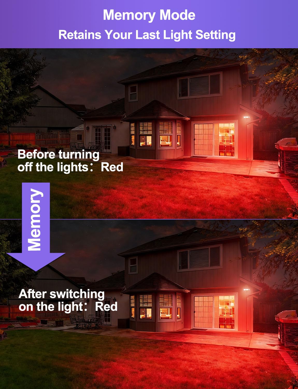 HEKEE Reflektor Zewnętrzny LED RGB 12 Kolorów IP66 Pilot 2 Sztuki — miniatura 9