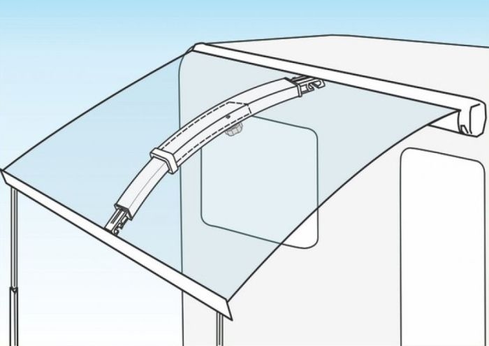 Wzmocnienie dachu markizy rolety Rafter Pro FIAMMA
