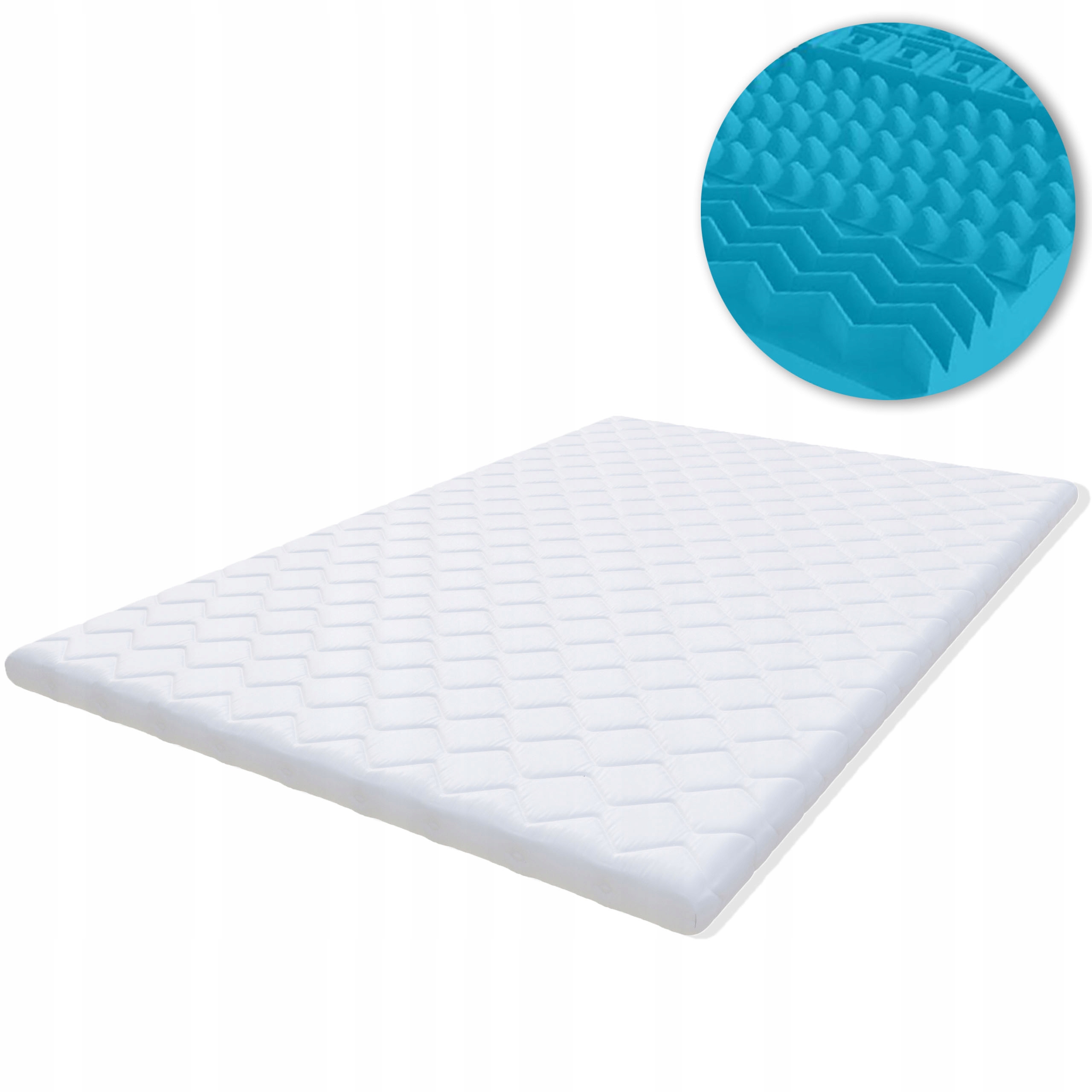 TOPPER 160x200 Mollet Visco Memory 7 strefowy Solidny Materiał GUMY