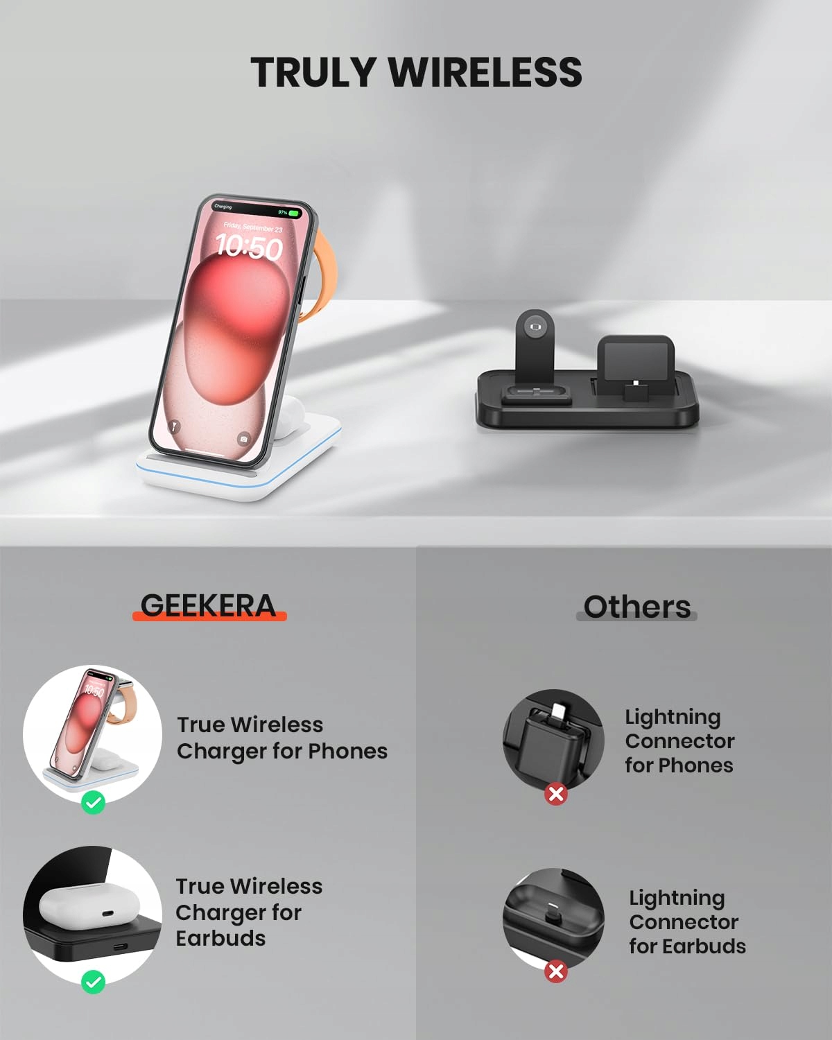 GEEKERA Ładowarka Bezprzewodowa 3w1 iPhone Apple Watch AirPods Biała — miniatura 5