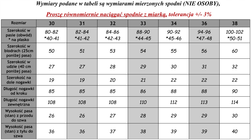 SPODNIE BOJÓWKI ANTRACYT Stretch z paskiem r33 IT. Różne Rozmiary Cechy dodatkowe z paskiem