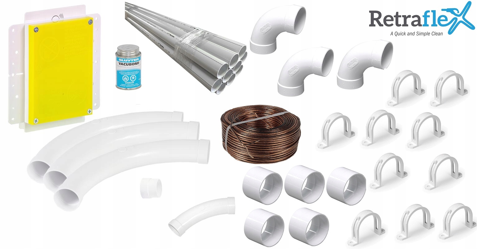 Gniazdo ssące Retraflex 21,2 x 16,4 cm biały