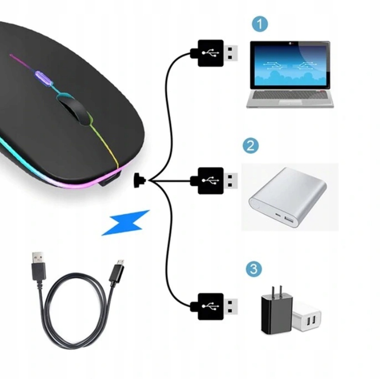 CICHA MYSZ BEZPRZEWODOWA DO LAPTOPA PODŚWIETLANA Sensor optyczny