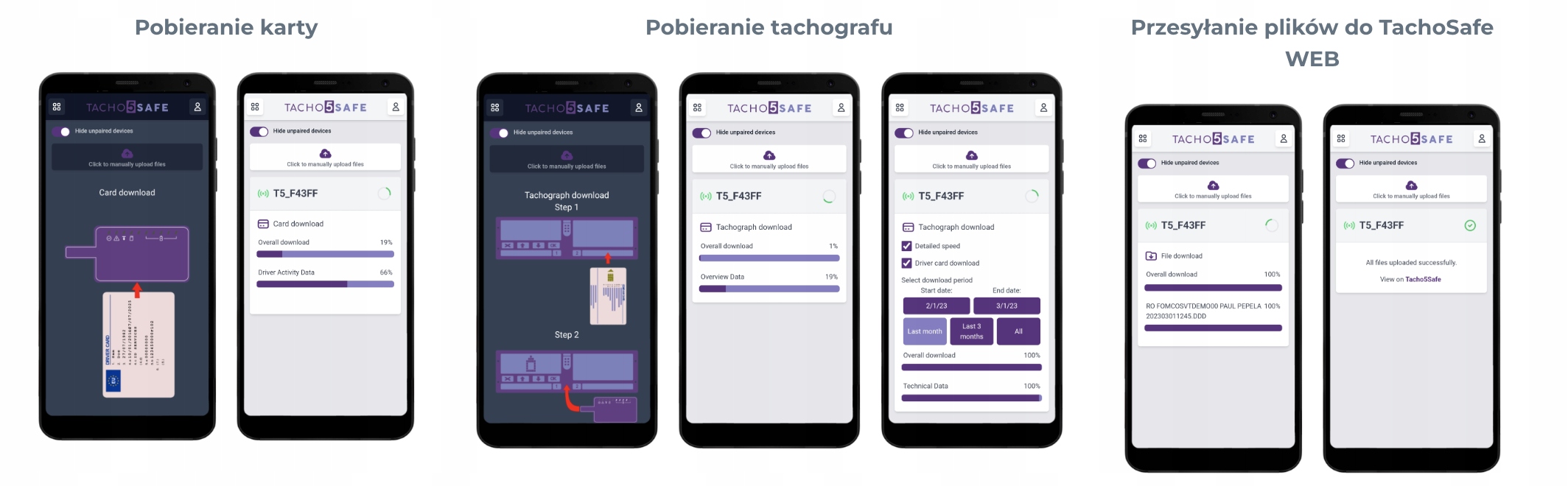PROGRAM | TACHO5SAFE | Czytnik | Kart i Tacho 4.1 | Aplikacja | Bluetooth | Marka inna