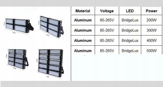 Lampa LED Reflektor Sportowy 500W elewacja stadion Rodzaj lampa reflektorowa