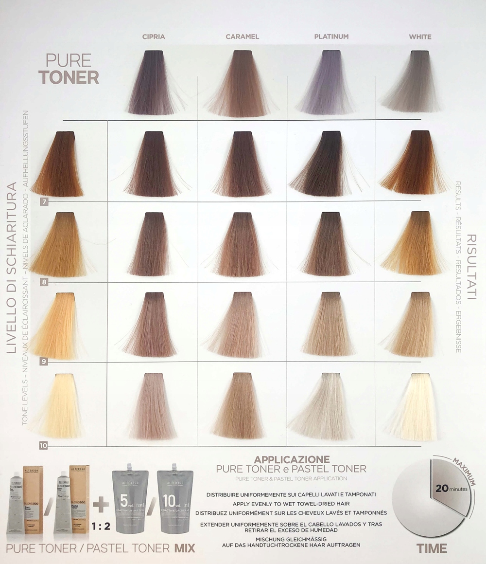 Alter Ego Be Blondego Pure Toner PLATINO 60 ml Marka Alter Ego