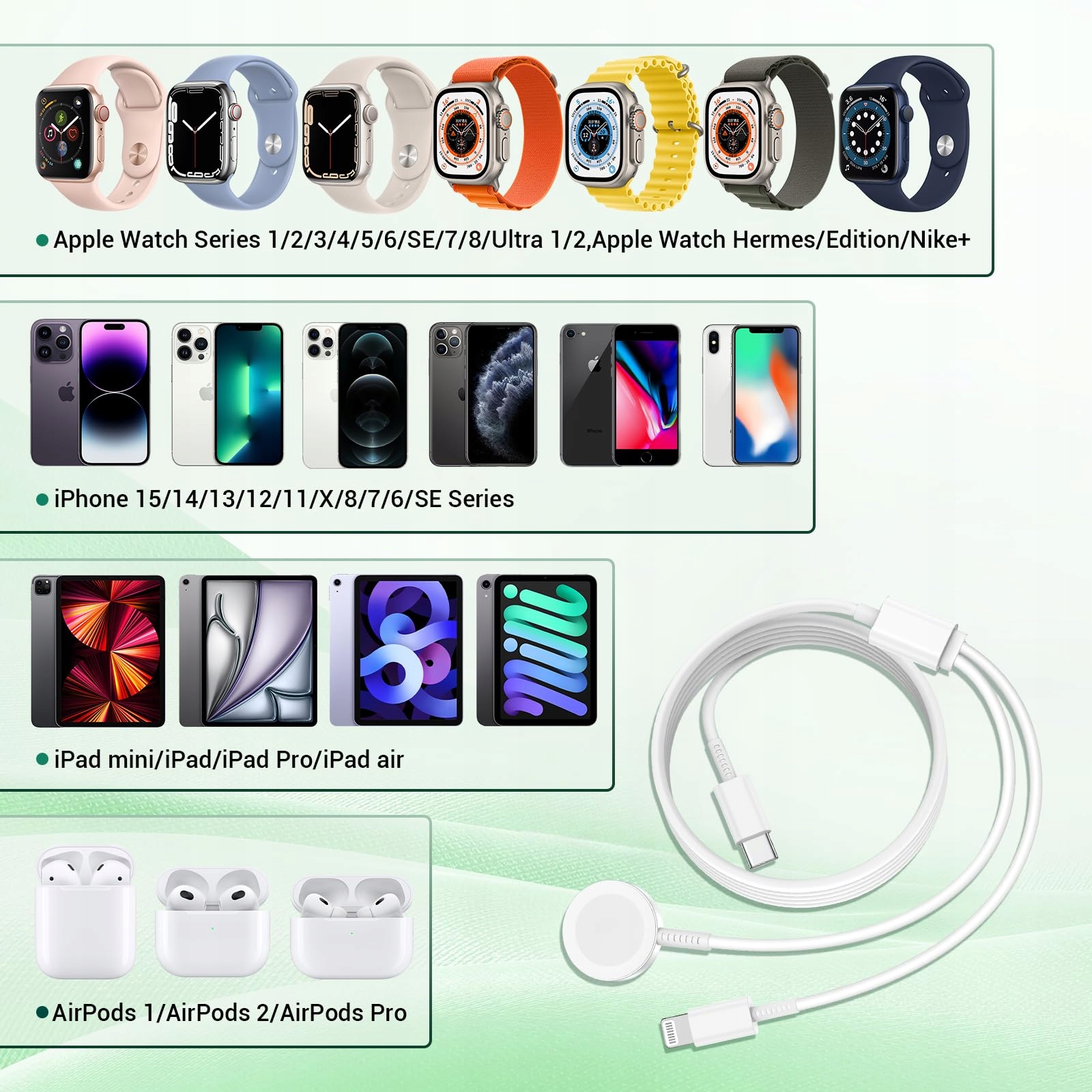 Jeenek: Apple 2-in-1 Cable for Watch & iPhone 2M USB-C Fast Charging — miniatura 6