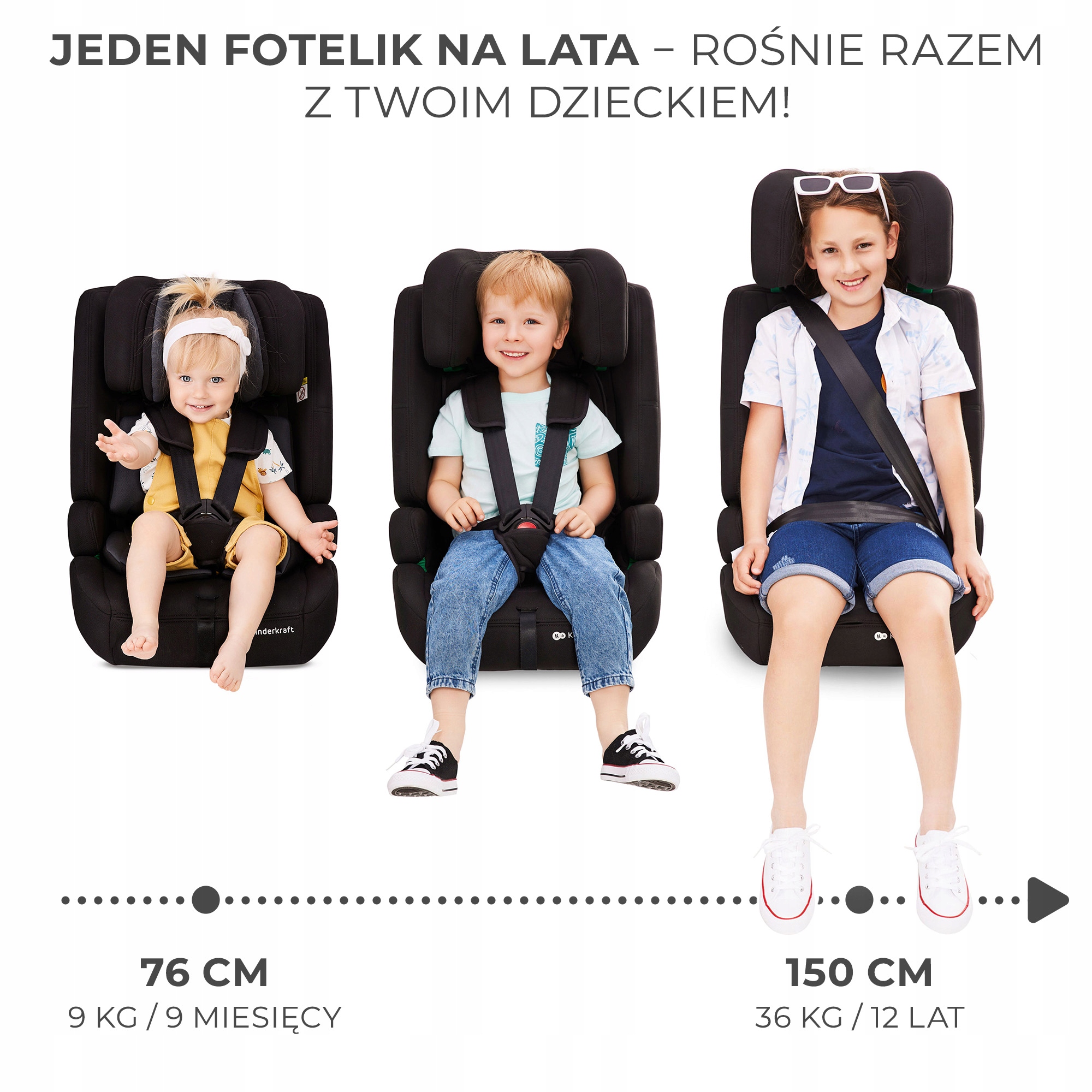 Fotelik samochodowy 76-150 cm i-Size 9-36kg ISOFIX Mocowanie fotelika względem kierunku jazdy przodem do kierunku jazdy