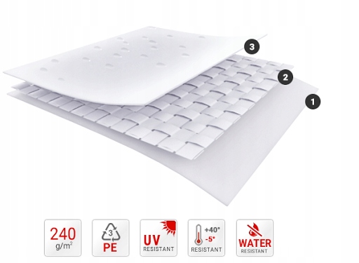 Dach do namiotu 5x10 Poszycie DAS 240 g/m2 PE Długość 10 m