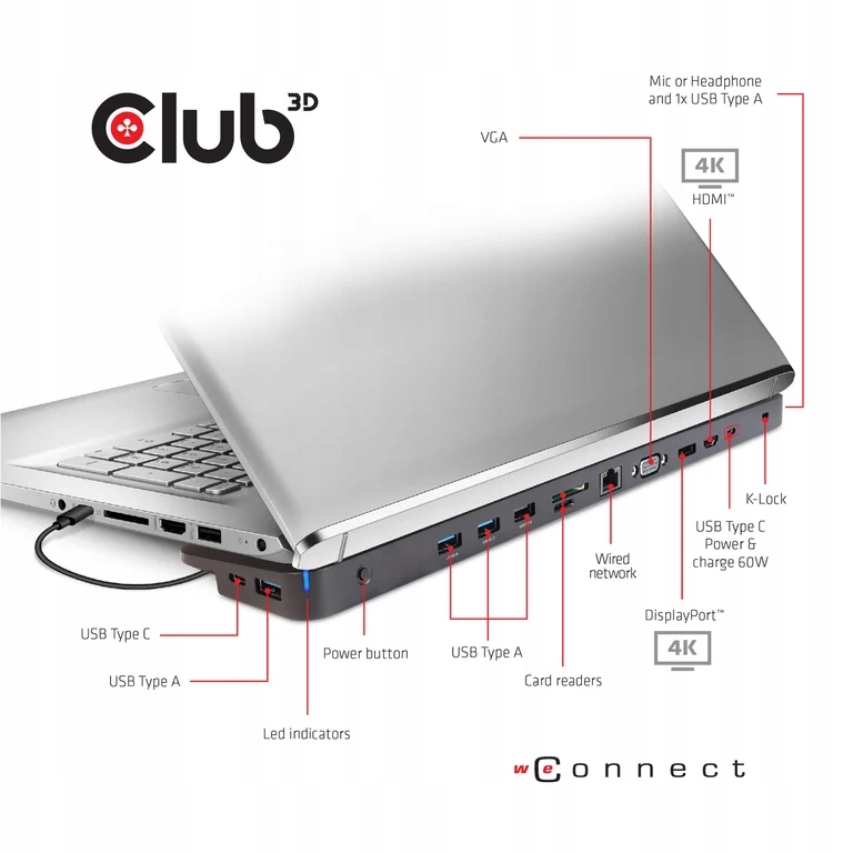 CLUB3D CSV-1564W100 stacja dokująca Dokujący USB 3.2 Gen 1 (3.1 Gen 1)... Kod producenta CSV-1564W100