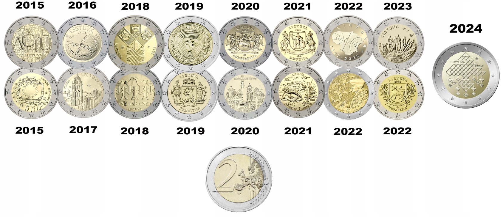 2 EURO LITWA KOMPLET MENNICZY 17 MONET ZESTAW OKOLICZNOŚCIOWE 2015 / 2024