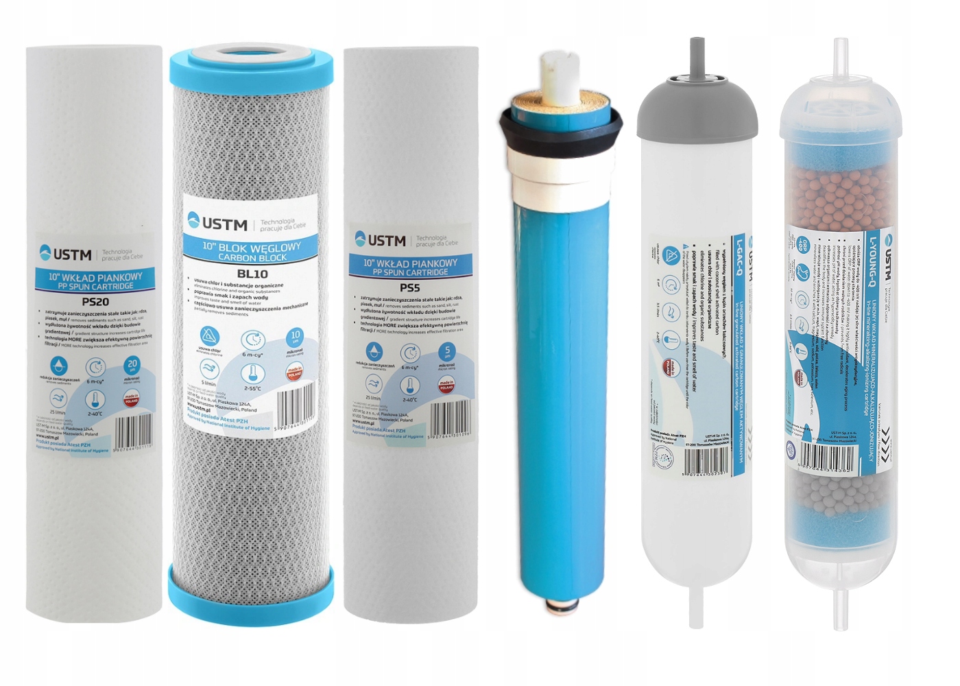 Filtr do wody ODWRÓCONA OSMOZA RO6 JONIZATOR USTM Model RO6-12EMI-YOUNG