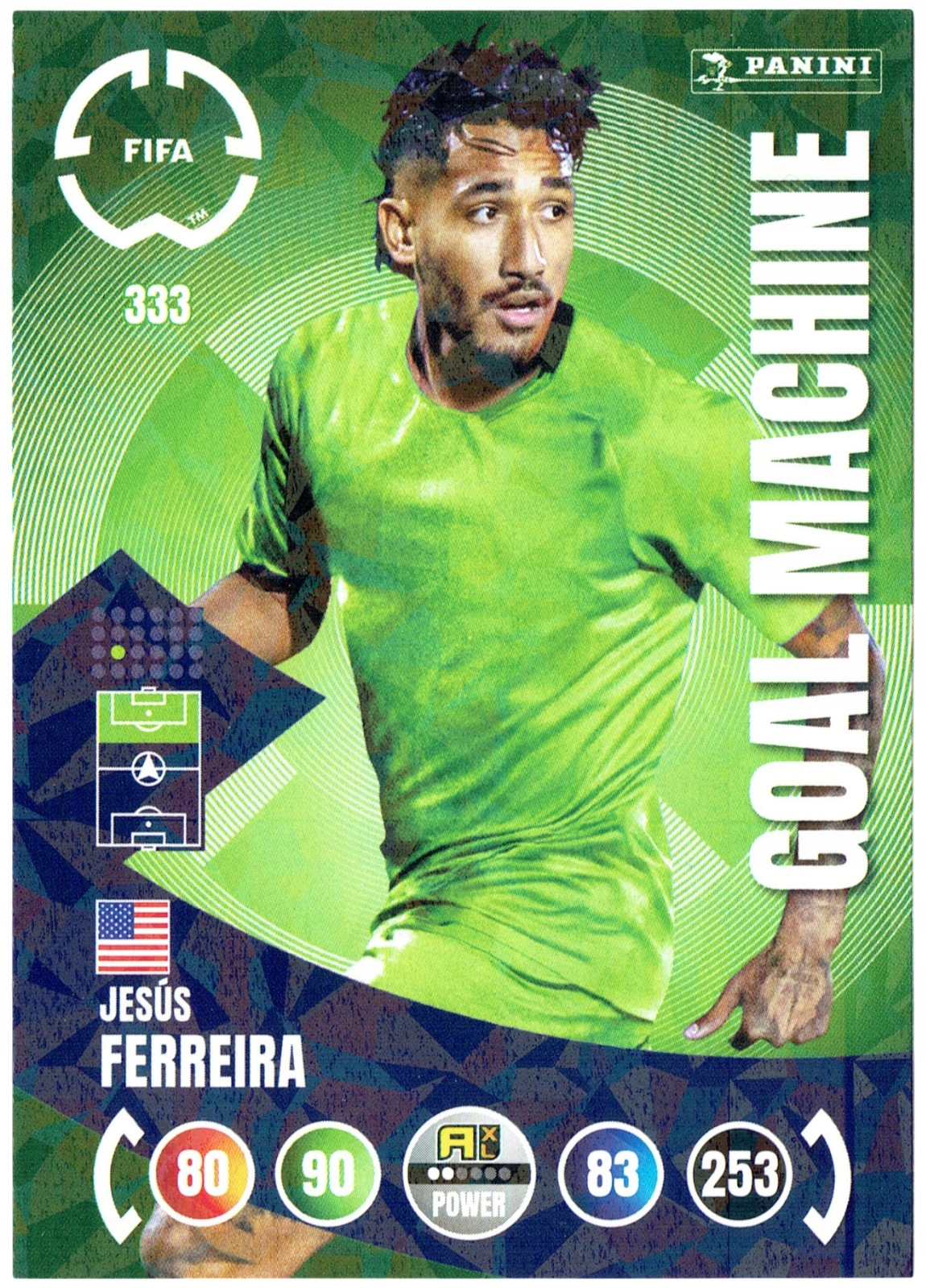 Fifa Club World Cup 2025 Power Goal Machine 333 Jesus Ferreira Sounders
