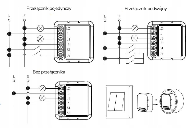 OXT Mini Ściemniacz 2 Obwody ZigBee TUYA Smart Life Zigbee2MQTT Marka OXT