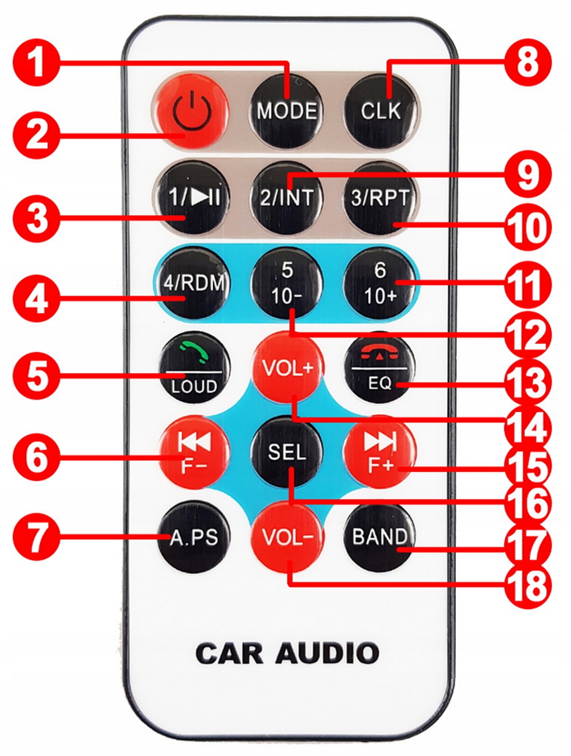 RADIO SIECIOWE PRZENOŚNE TURYSTYCZNE FM AM SW Z UCHWYTEM NA BIWAK CAMPING Komunikacja Bluetooth
