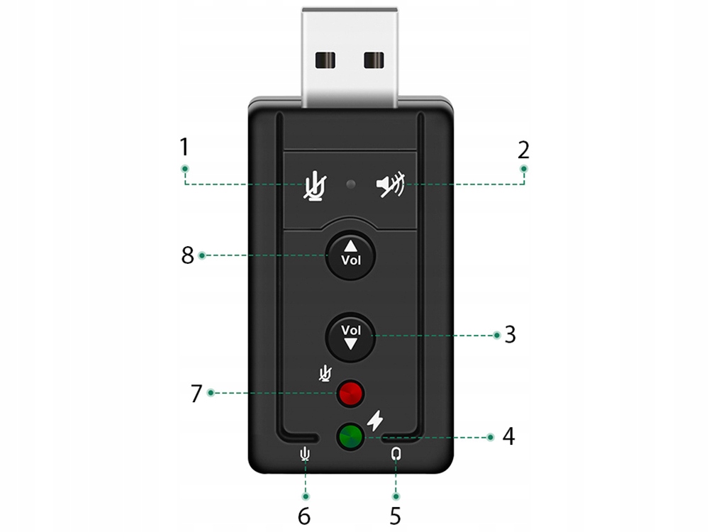 KARTA DŹWIĘKOWA USB 7.1 MIKROFON SŁUCHAWKI JACK Interfejs USB